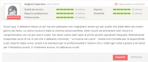 Angela Ceparano 14-05-2015